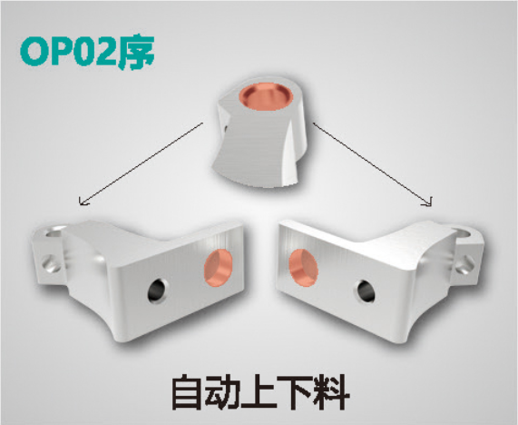 28圈-专一于开发高品质游戏