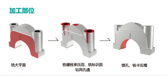 28圈-专一于开发高品质游戏