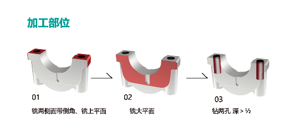 28圈-专一于开发高品质游戏